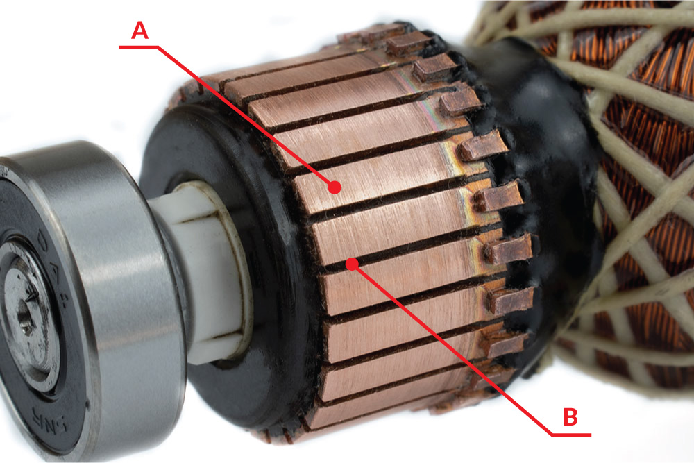 3. ábra. Kommutátor lamellák (A) és szigetelő csillám (B)
