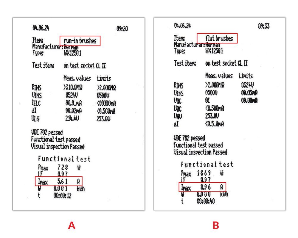 4. ábra. A WX-12501 maximális indítási áramának mérési jegyzőkönyve bejáratott (A) és egyenes (B) kefékkel