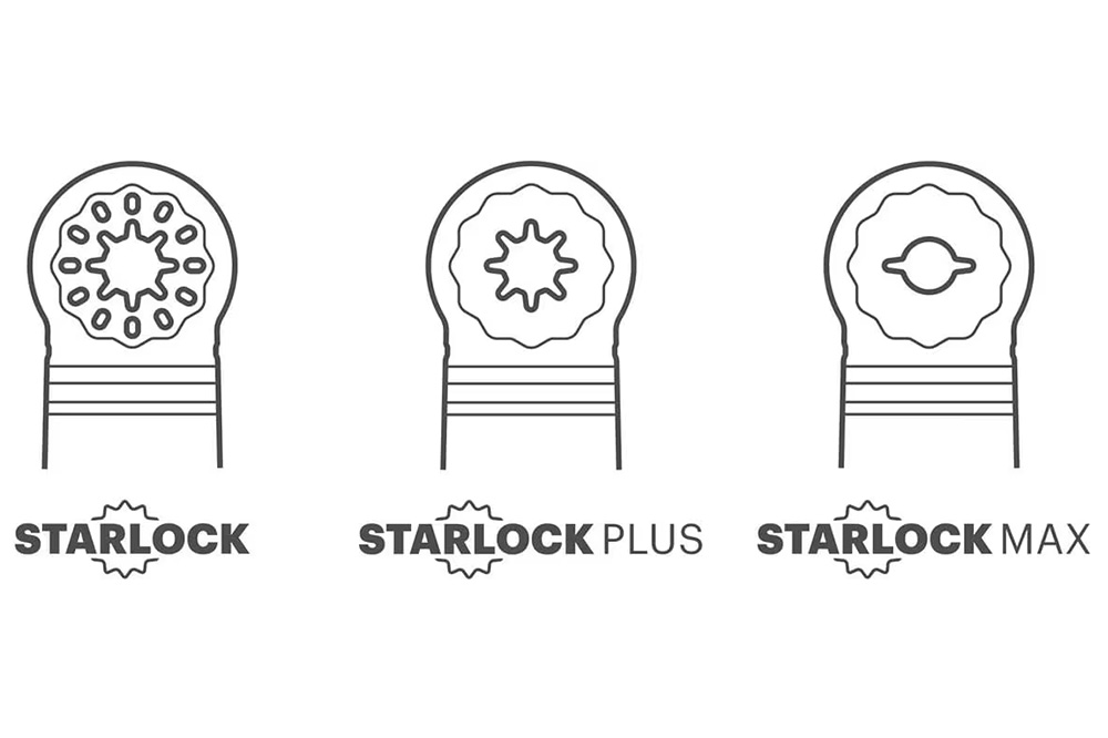 2. ábra. A STARLOCK befogórendsze