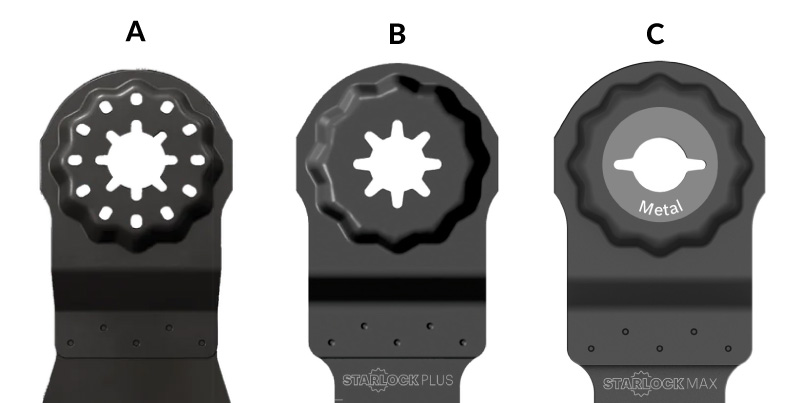 5. ábra. STARLOCK (A), STARLOCK PLUS (B) és STARLOCK MAX (C) befogási rendszer